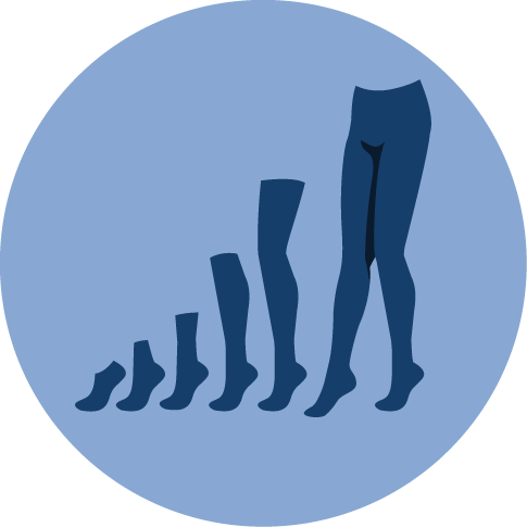 Comprehensive Collection